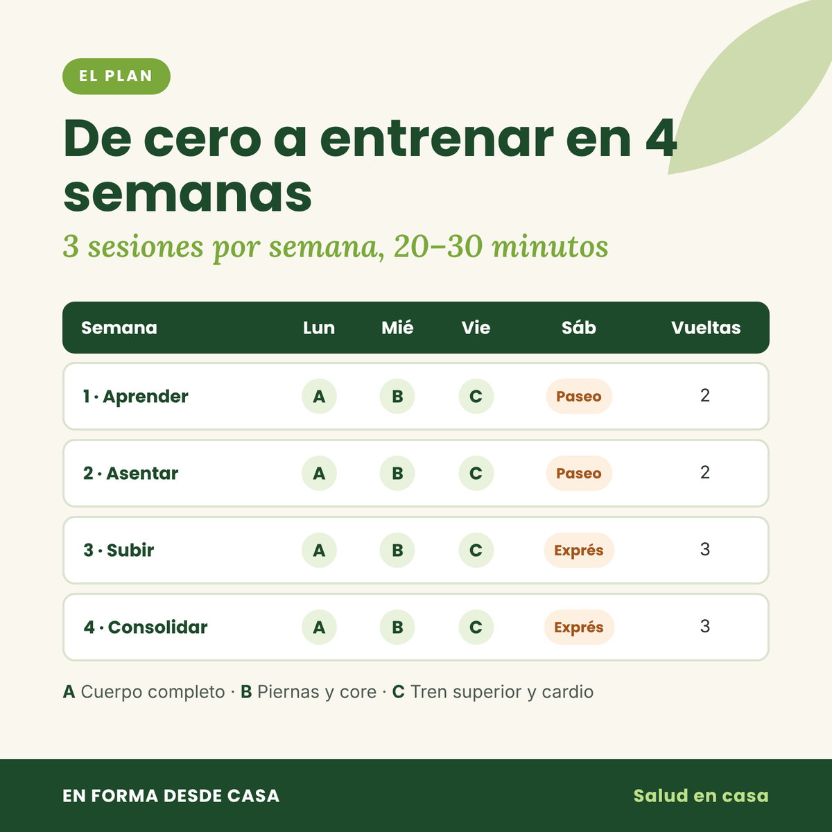 En forma desde casa: rutinas para principiantes
